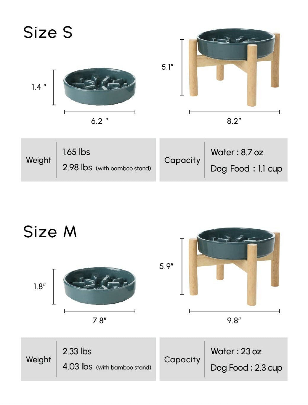 Pehom Spark slow feeder bowl shown from an additional angle highlighting its unique design details.