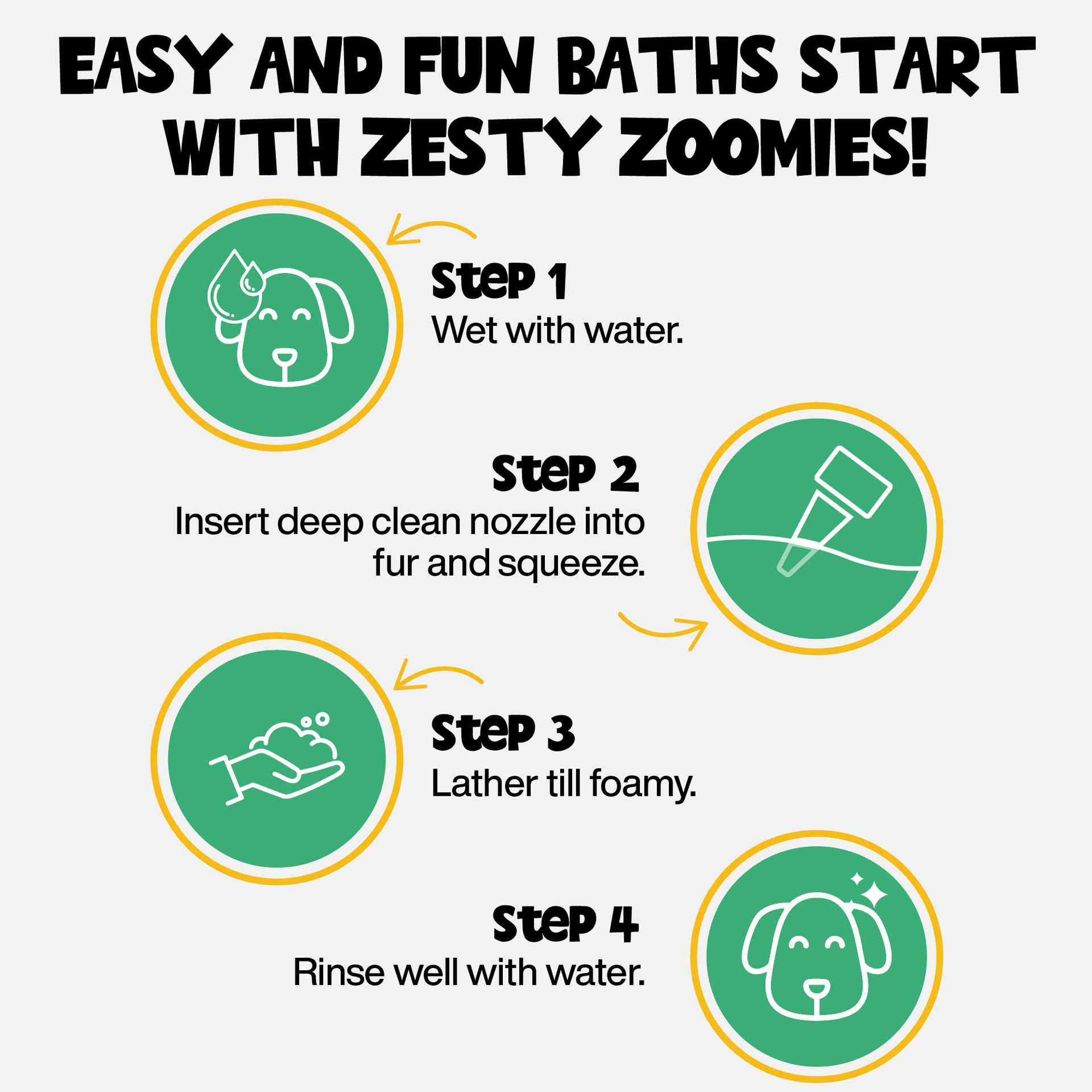 Roofus Zesty Zoomies dog shampoo bottle showing ingredient list and product information on back label