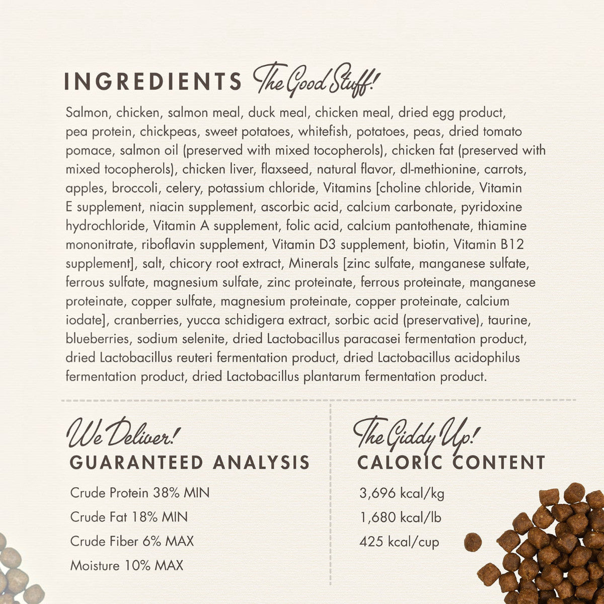 Dog Dish Fromm Surf & Turf cat food ingredient list, guaranteed analysis, and nutritional information