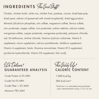 Dog Dish Fromm Classic Adult dog food ingredient list and guaranteed analysis label for 12.5oz can