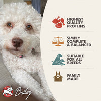Dog Dish Fromm Classic adult dog food features a curly-haired dog next to nutritional benefit icons.