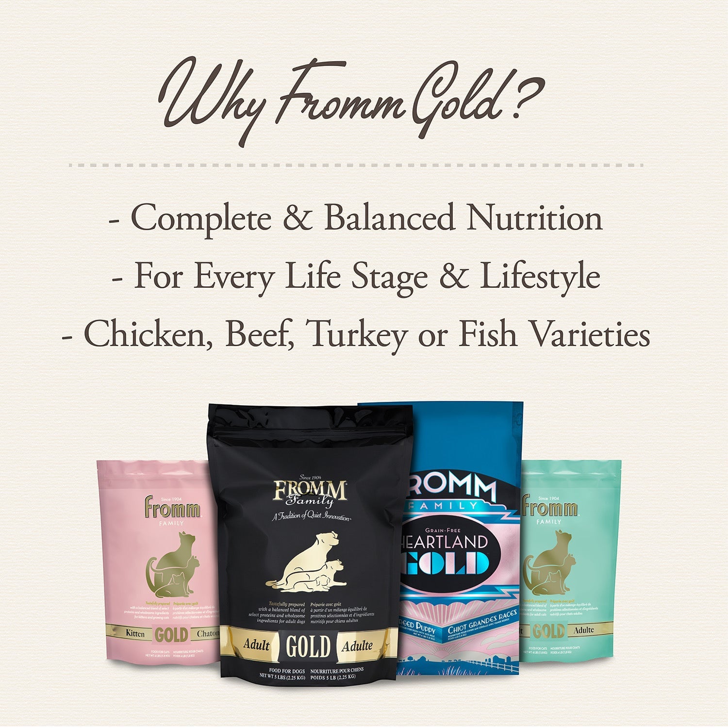 Dog Dish selection of Fromm Family Gold pet food bags including kitten, adult dog, and grain-free puppy formulas.