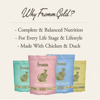 Dog Dish Fromm Gold cat food bags in various colors featuring chicken and duck recipes for adult cats and kittens