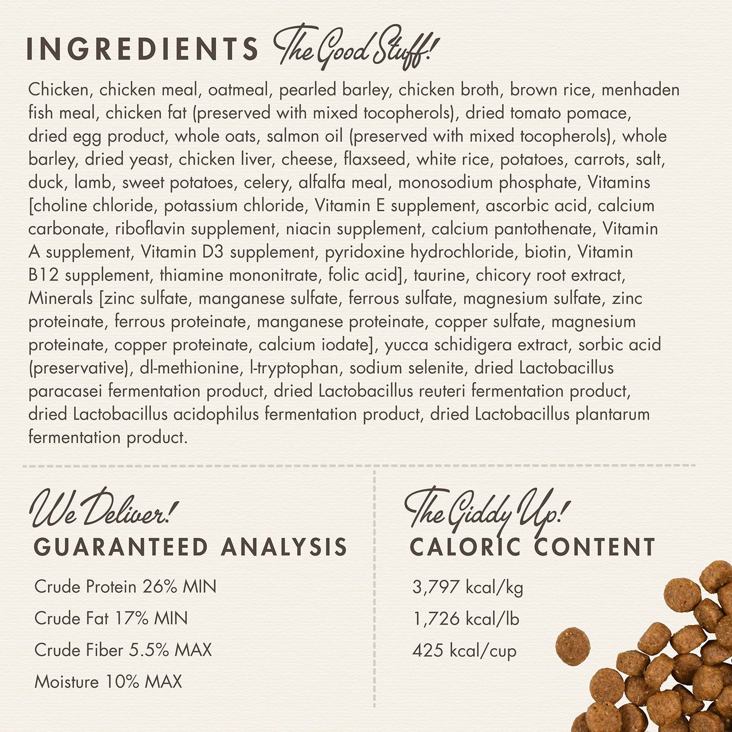 Dog Dish Fromm Gold Small Breed dog food ingredient list and nutritional analysis with kibble pieces