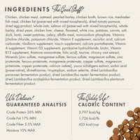 Dog Dish Fromm Gold Small Breed dog food ingredient list and nutritional analysis with kibble pieces