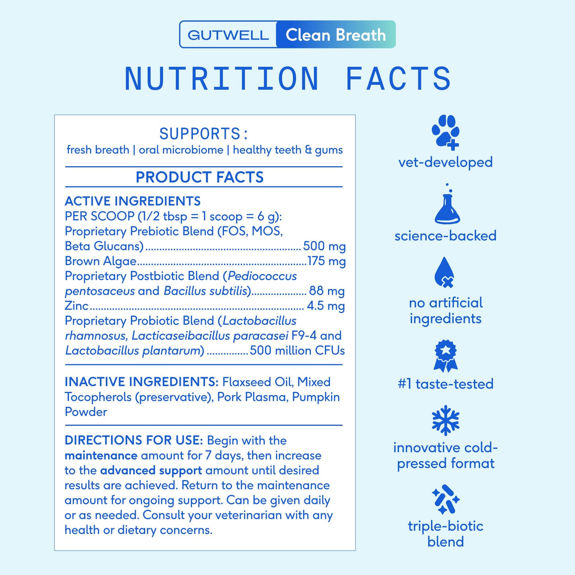 Dog Dish Native Pet GutWell dental supplement nutrition facts label showing ingredients and benefits for dogs.
