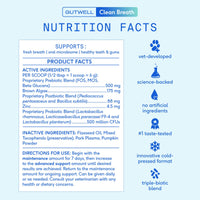 Dog Dish Native Pet GutWell dental supplement nutrition facts label showing ingredients and benefits for dogs.