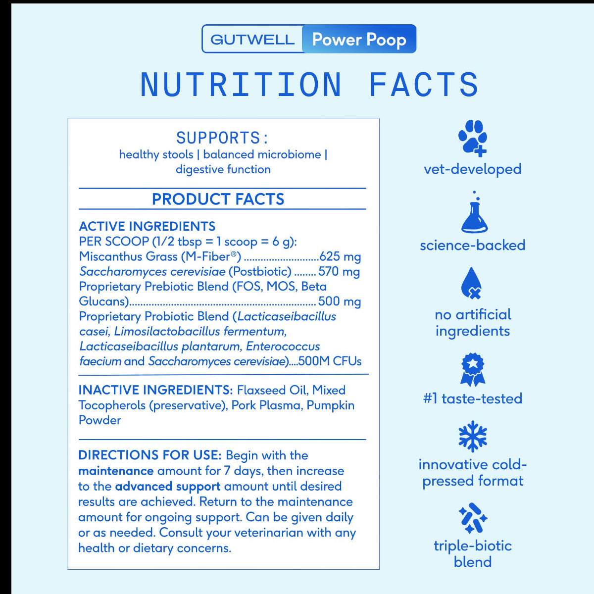 Dog Dish Native Pet GutWell Power Poop nutrition facts label showing ingredients and digestive health benefits.