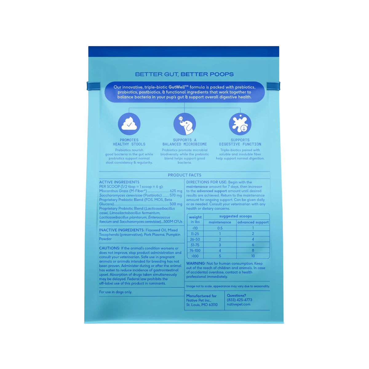 Dog Dish Native Pet GutWell digestive support supplement packaging back label with ingredient and dosage information