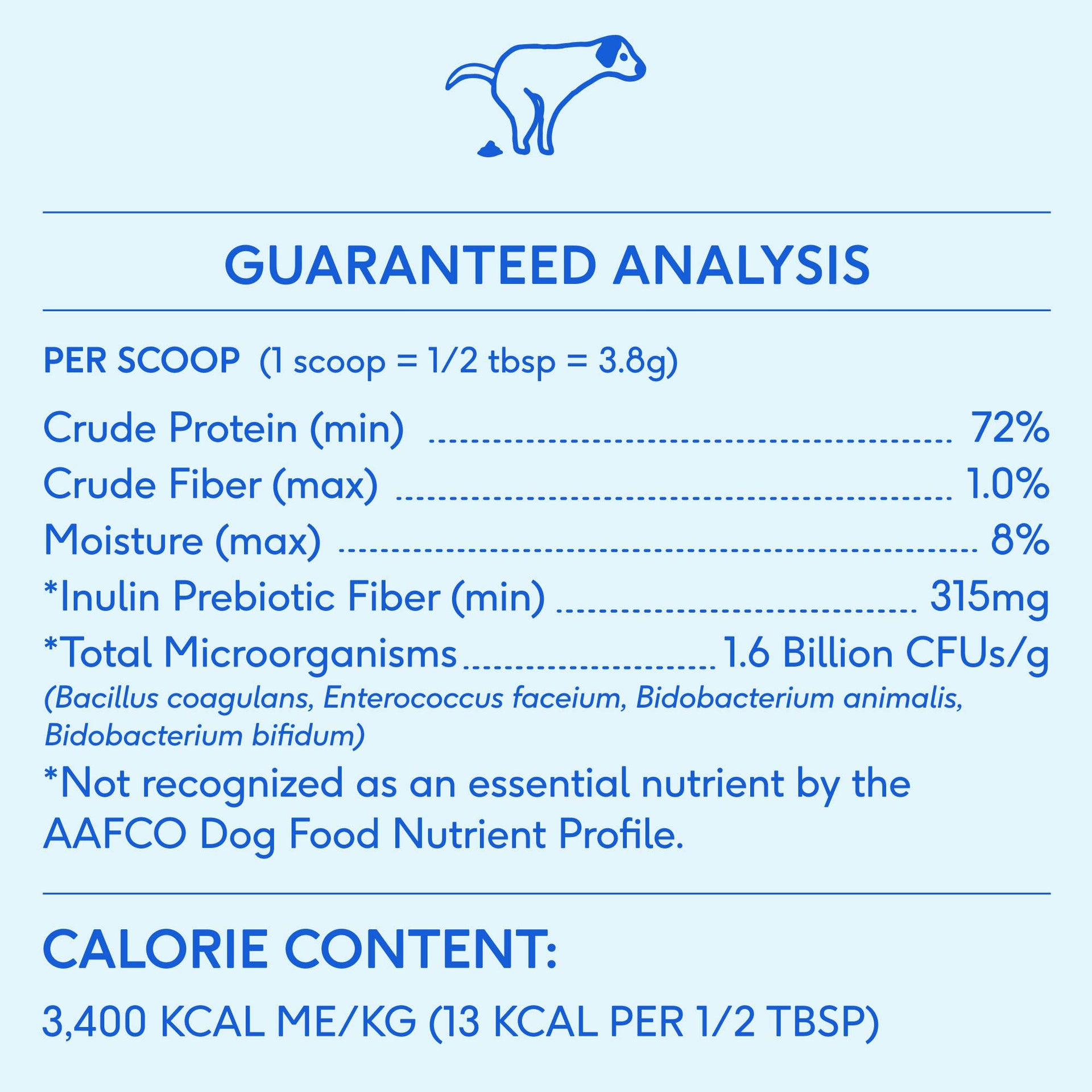 Dog Dish Native Pet probiotic powder guaranteed analysis label showing nutritional content and calorie information