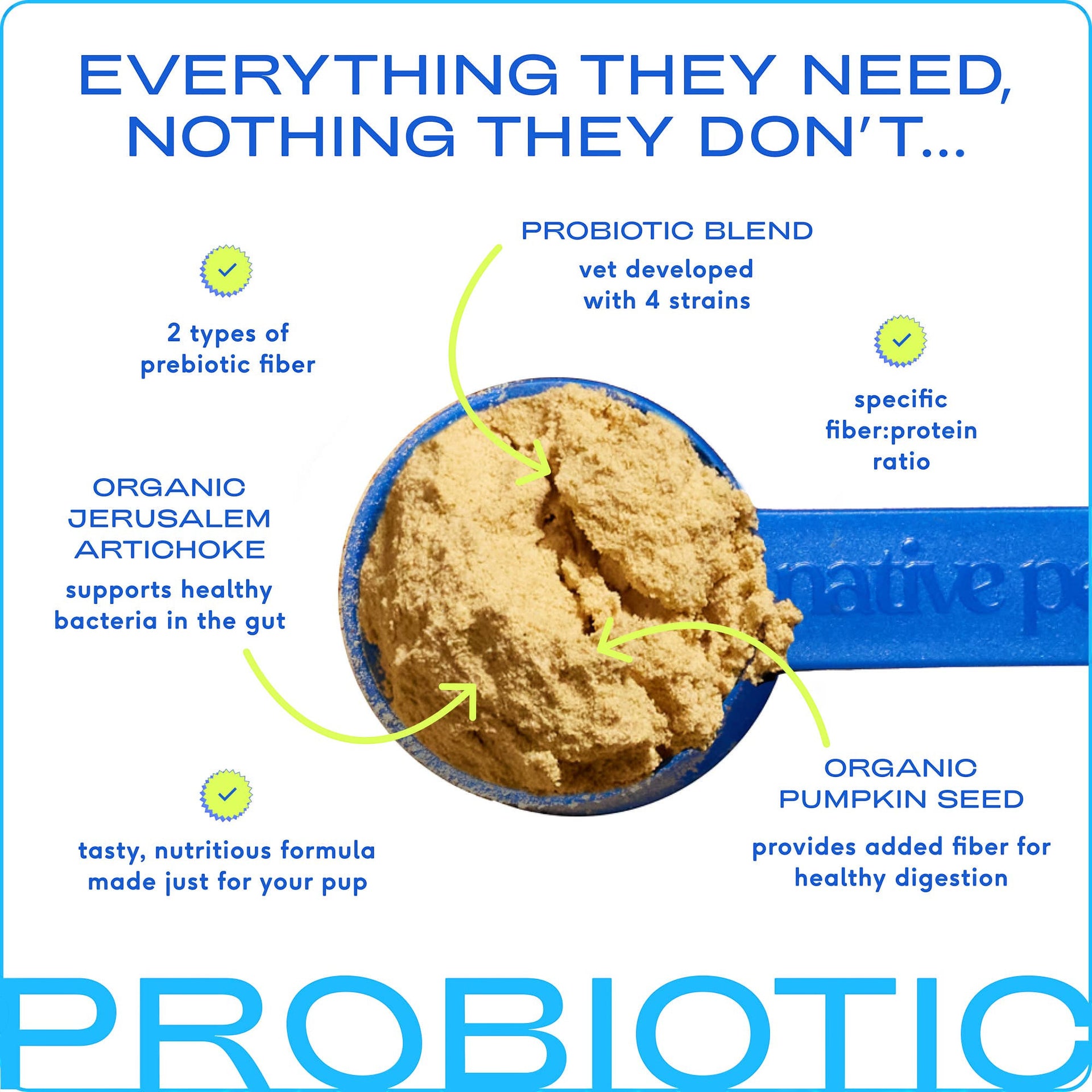Dog Dish Native Pet probiotic and prebiotic powder in a blue scoop with ingredient highlights for digestive health.