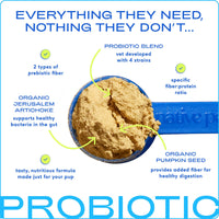 Dog Dish Native Pet probiotic and prebiotic powder in a blue scoop with ingredient highlights for digestive health.