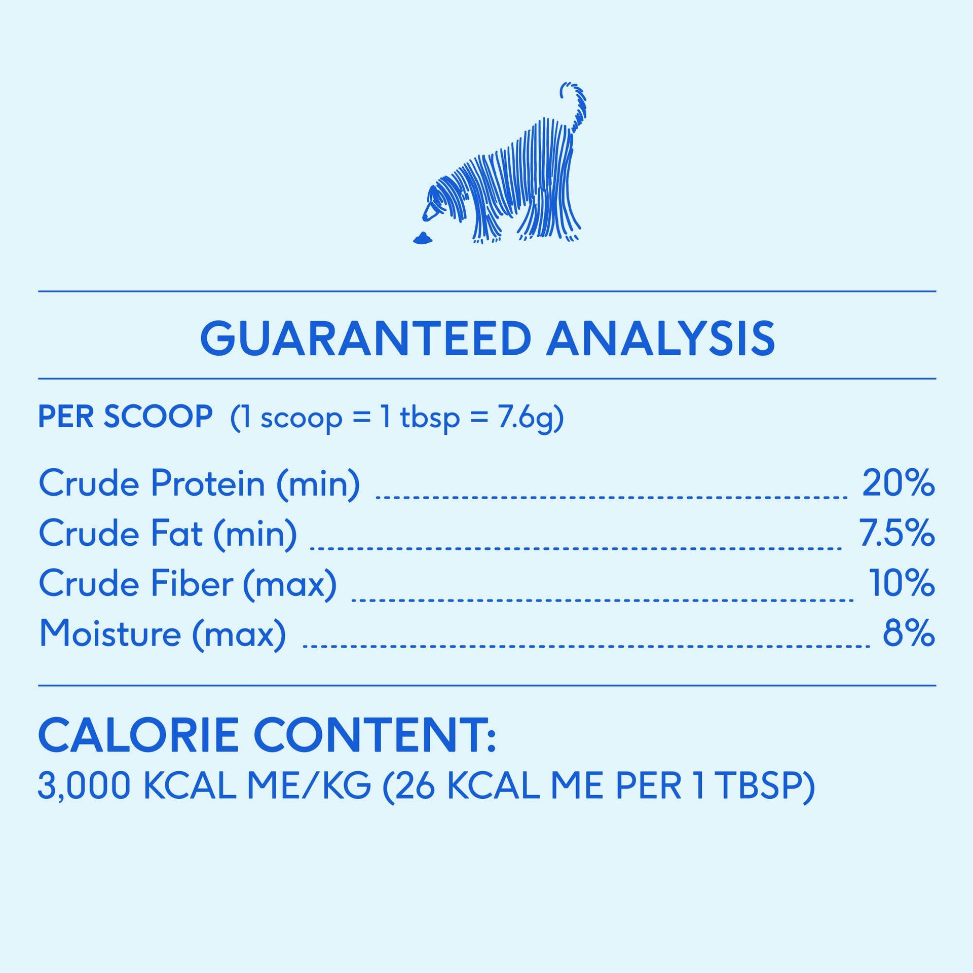 Dog Dish Native Pet organic pumpkin fiber powder guaranteed analysis label with nutritional information for dogs