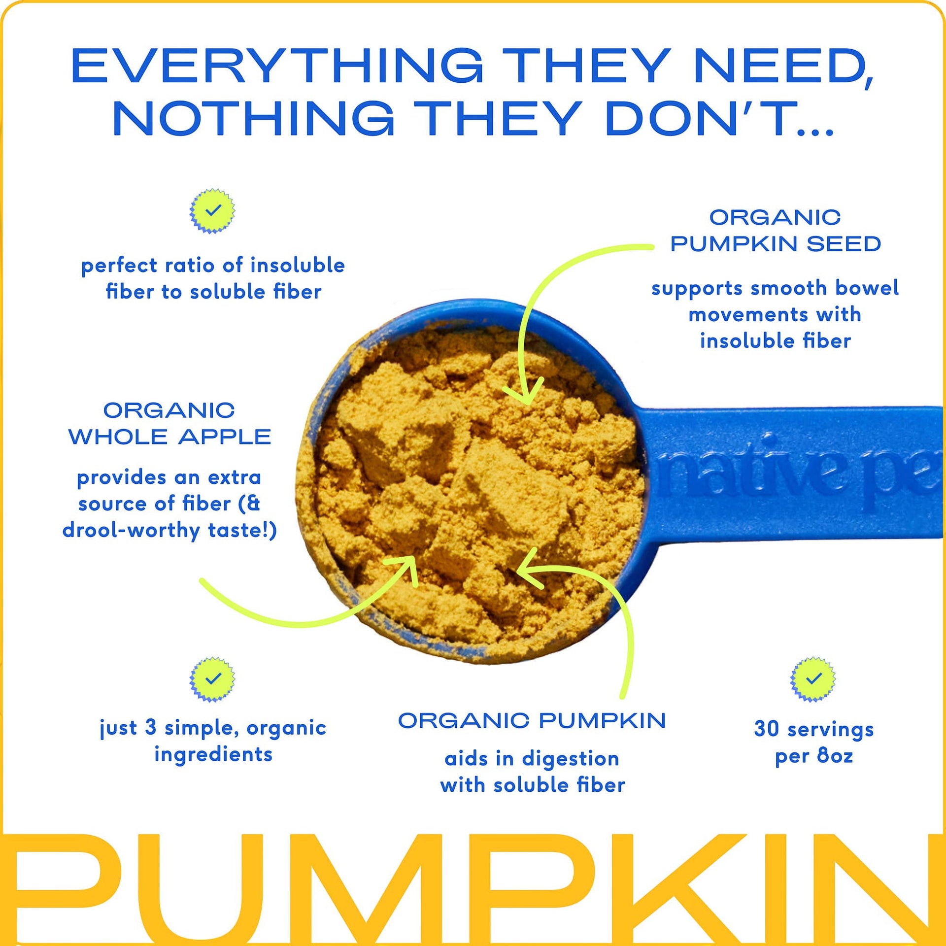 Dog Dish Native Pet organic pumpkin fiber powder in a blue measuring scoop with ingredient benefits highlighted.