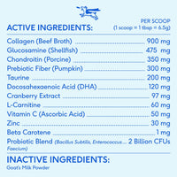 Dog Dish Native Pet The Daily powder supplement active ingredients list including collagen and probiotics.