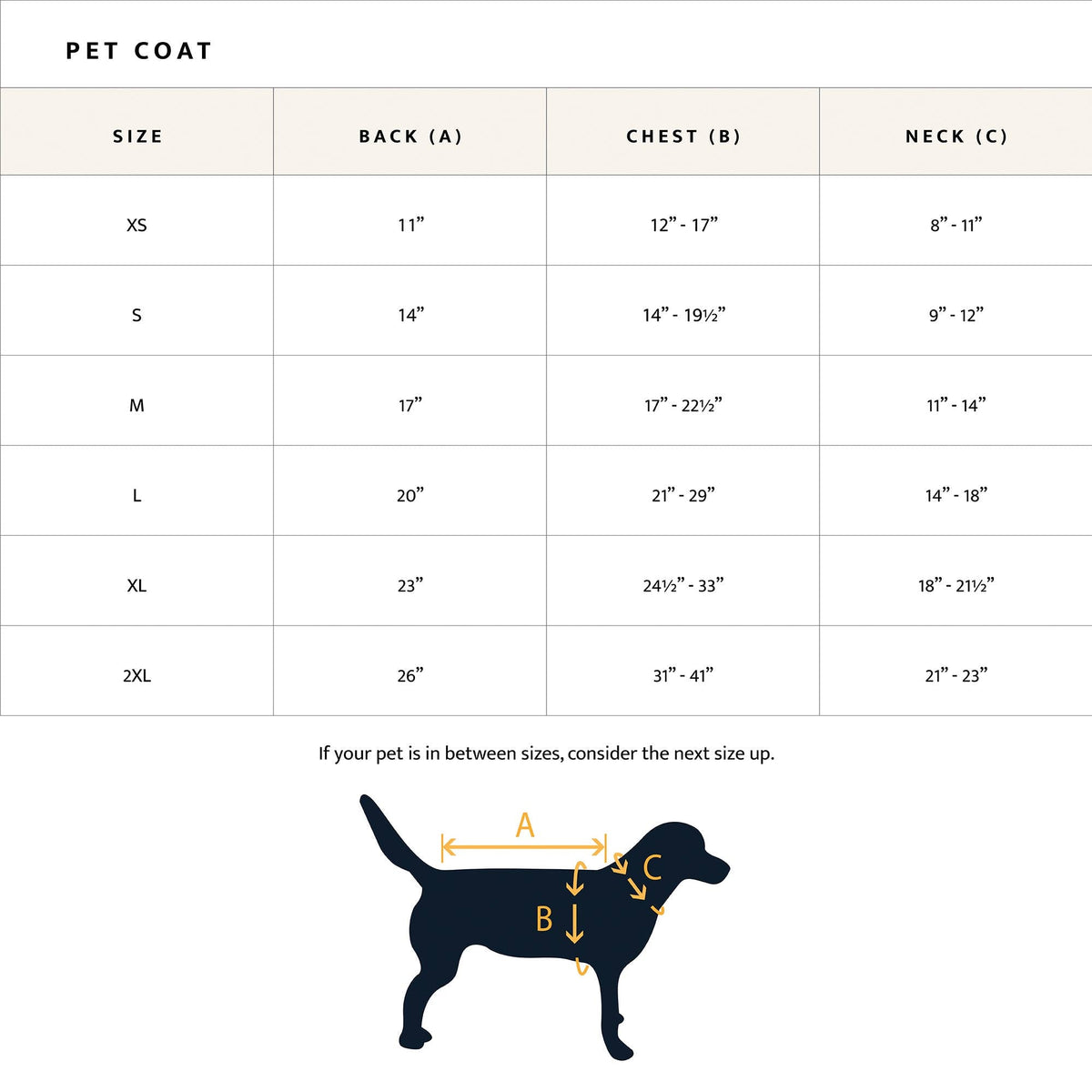 Dog Dish size chart for Pendleton reversible puffer dog coat showing back, chest, and neck measurements for XS to 2XL