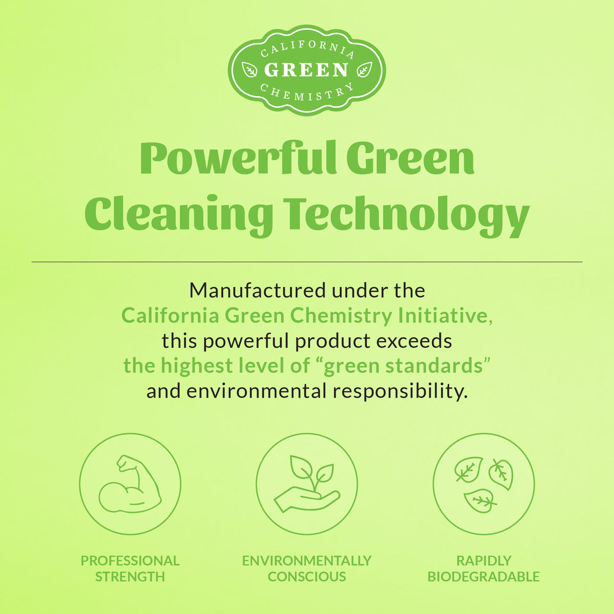 Dog Dish Skout's Honor green cleaning technology infographic highlighting professional strength and biodegradability