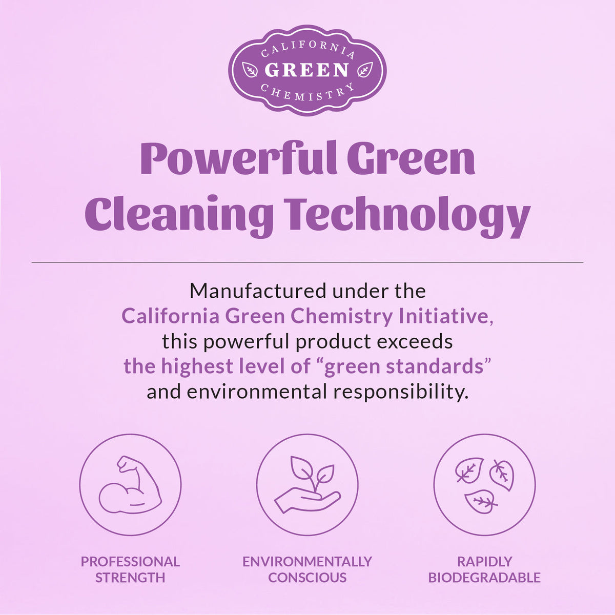 Dog Dish Skout's Honor cat litter box deodorizer infographic highlighting green chemistry and eco-friendly benefits.