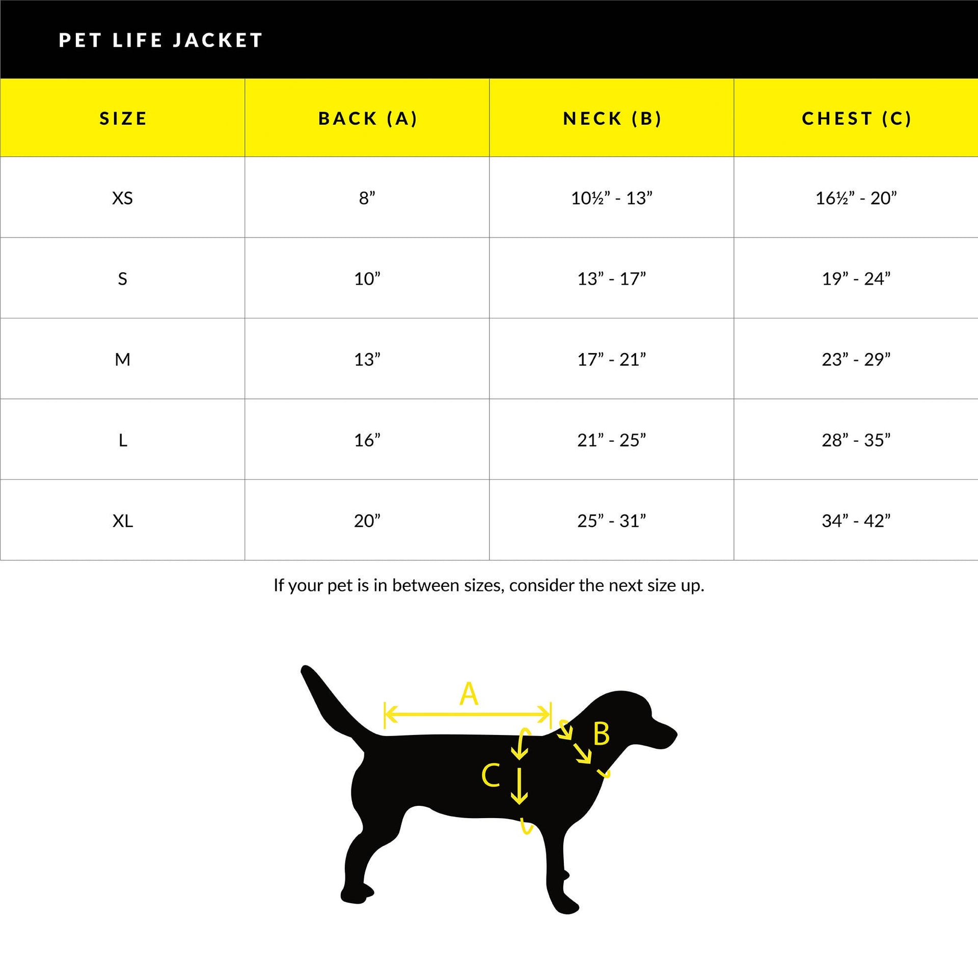 Carolina Pet Company Body Glove neoprene pet life jacket shown from an alternate angle highlighting fit and safety features.