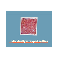 Fedwell | Patties | Game Bird